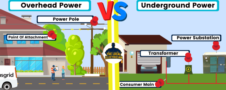 Overhead & Underground Power Lines | The Local Electrician